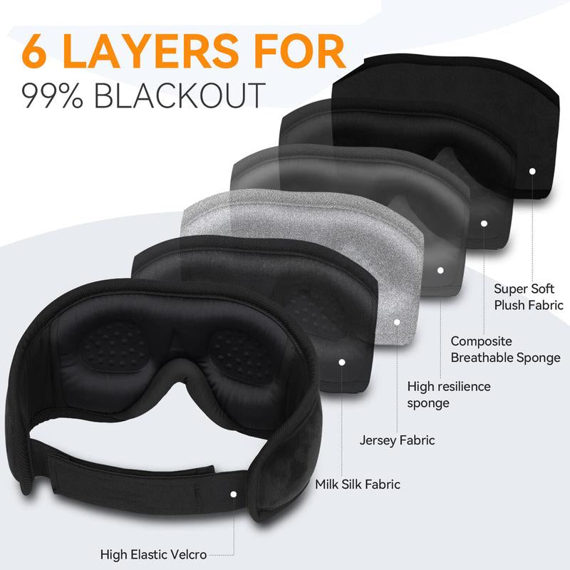 Bluetooth 3D Sleep Mask with Wireless Headphones, Ultra-Thin Stereo Speakers for Side Sleepers - Ideal for Relaxation